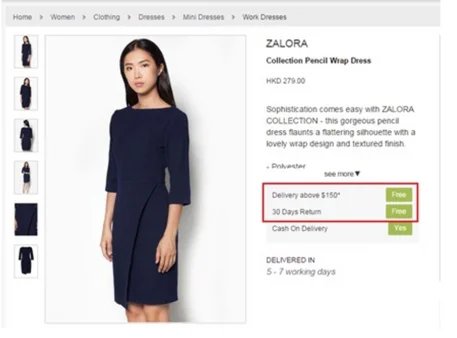 Zalora's control