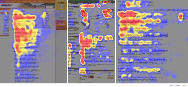 f-shaped heatmap pattern generated for web content