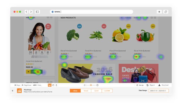 E Commerce Website Heatmaps