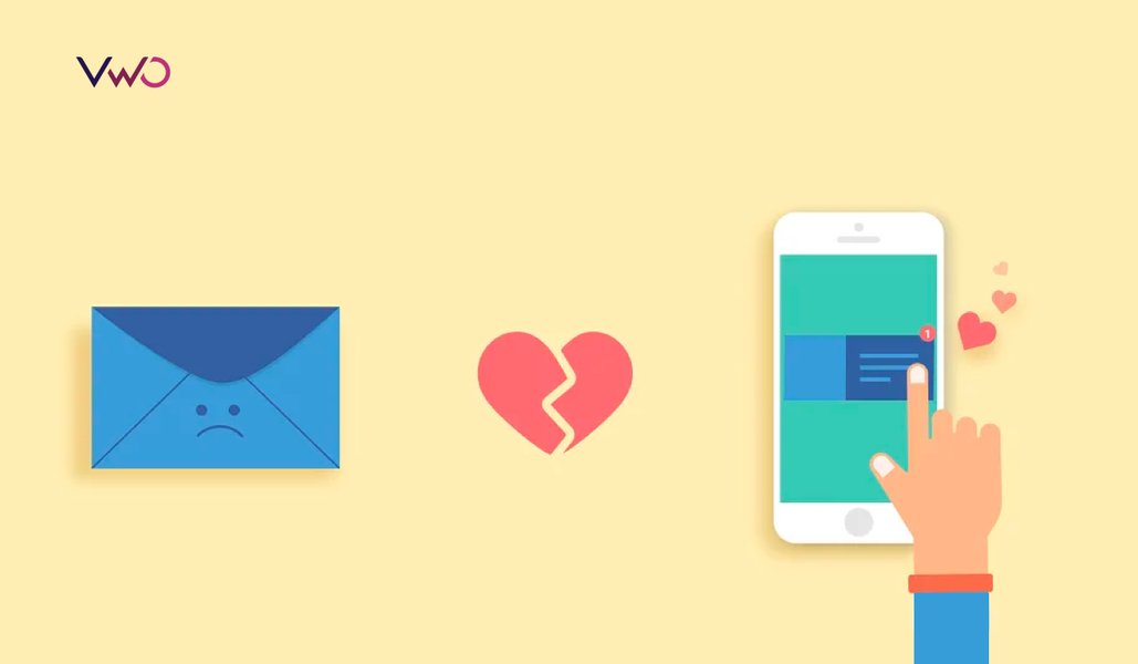 Goodbye, Emails. Hello, Web Push Notifications!