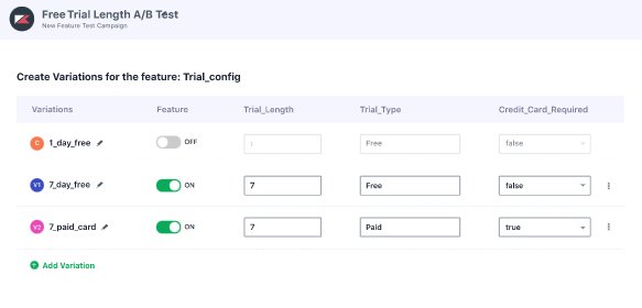 Feature toggle on/off feature on VWO