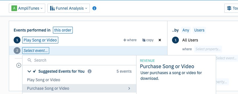 analyze your website conversion funnel in Amplitude