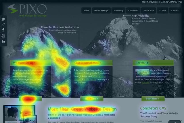 an example of heatmap for websites