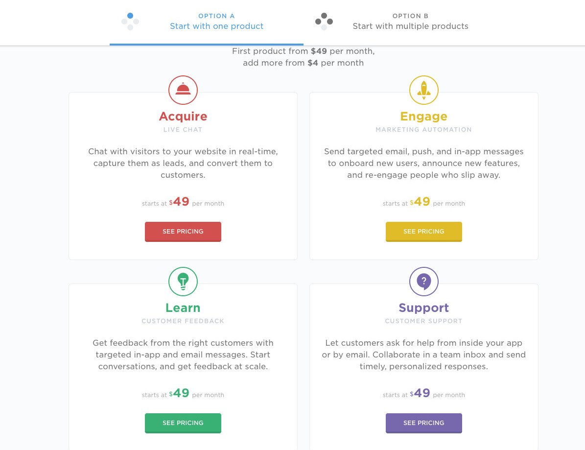 pricing page of Intercom 