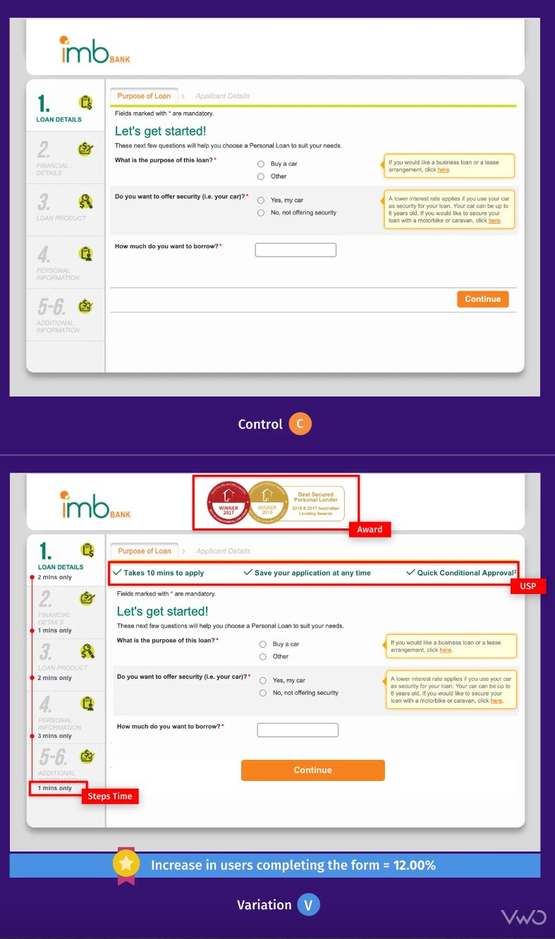 IMB Bank Control & Variation