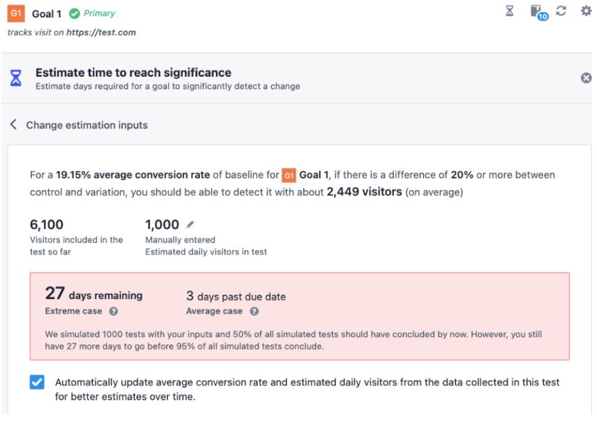 Time To Reach Statistical Significance On Vwo