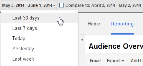 date config on google analytics