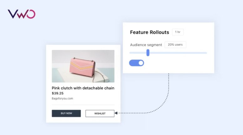 Vwo Feature Rollout
