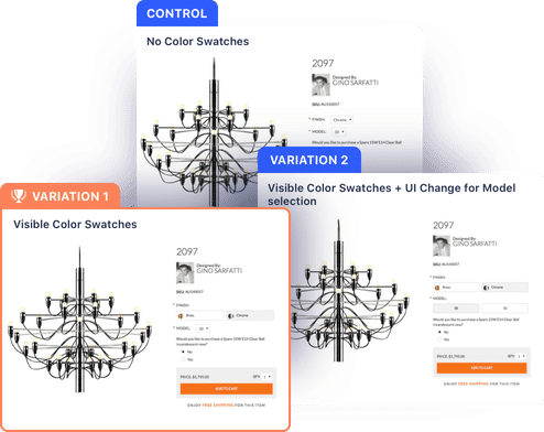 a/b testing on ecommerce store product pages