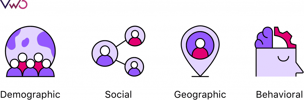 Types of web push notification segmentation